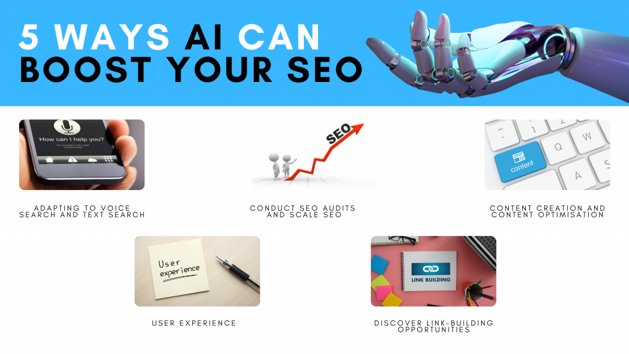 5 ways in which AI can boost your SEO