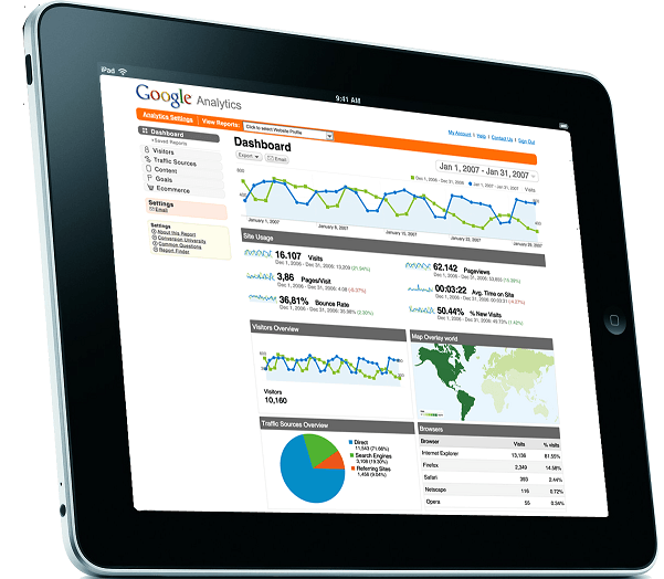 Seo Services Melbourne Google Analytics Consulting